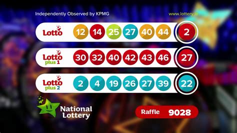 The Irish Lottery Jackpot Joy