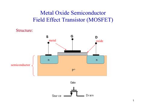 Tin Oxide Semiconductor