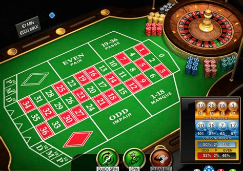 Tips To Play Roulette In Casino Tips To Play Roulette In Casino