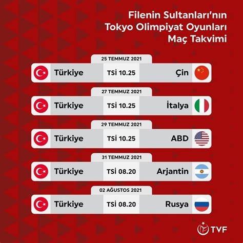 Tokyo olimpiyatları türkiye programı