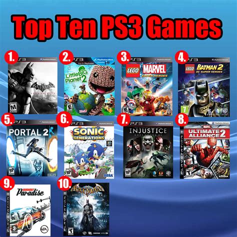 Top 10 Ps3 Games