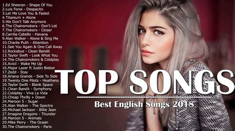 Top 100 english songs free download mp3