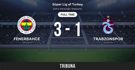 Trabzonspor Fenerbahce Live Stream