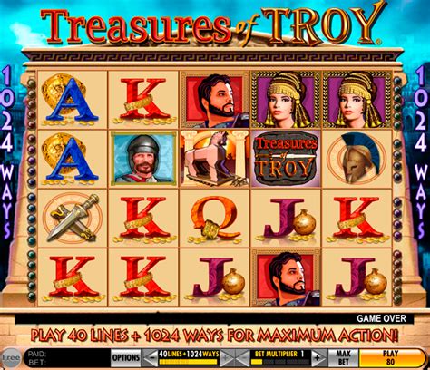 Treasure Of Troy Free Slots