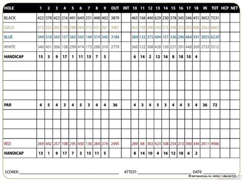 Trump National Golf Club Scorecard