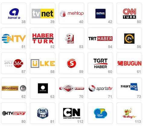 Turkcell tv kanal arama