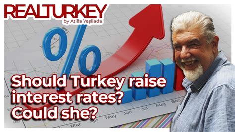 Turkey Increase Interest Rates