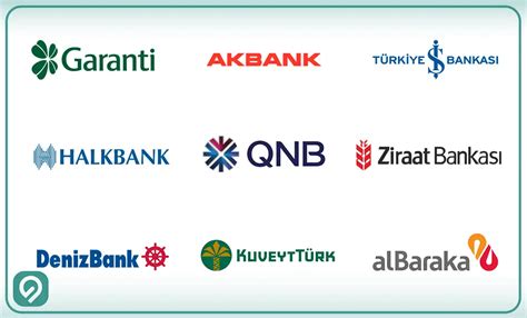 Turkish Banks In Turkey