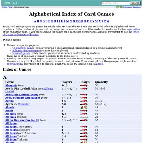 Types Of Card Games Alphabetically