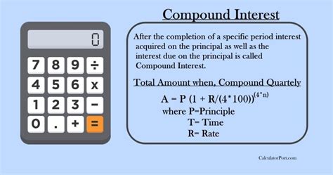 Typical Cd Compounding Calculator