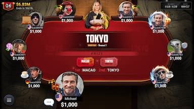 Ucuza keçməklə poker otaqlarının bloklanması