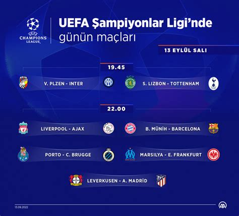 Uefa ligi maç programı