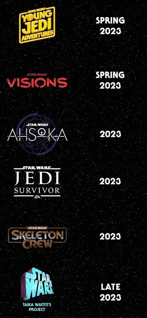 Upcoming Star Wars Shows 2023