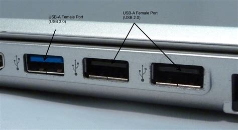 Usb Port Size This Computer
