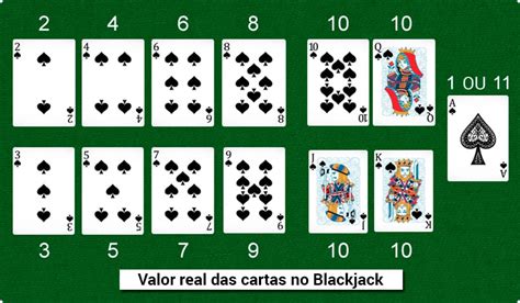 Valor Das Cartas No Blackjack