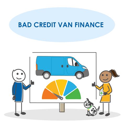 Van Finance Bad Credit Ireland