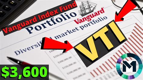 Vanguard Vti Minimum Investment