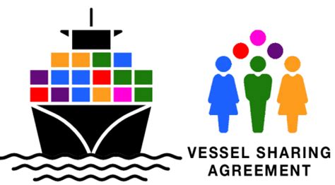 Vessel Slot Agreement