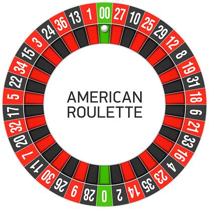 Video rulet Amerika Tu