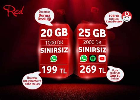 Vodafone gsm paketleri