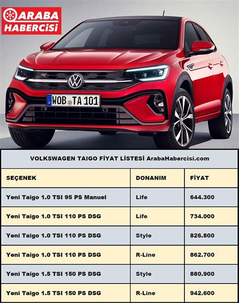 Volkswagen Fiyat Listesi