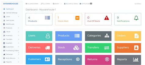Warehouse System Website Source Code