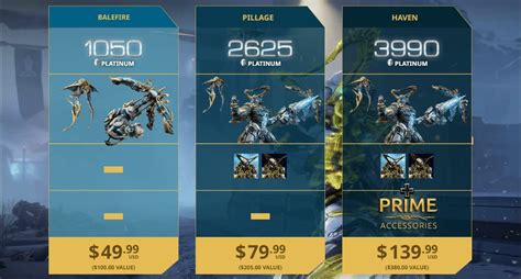 Warframe Plat Store