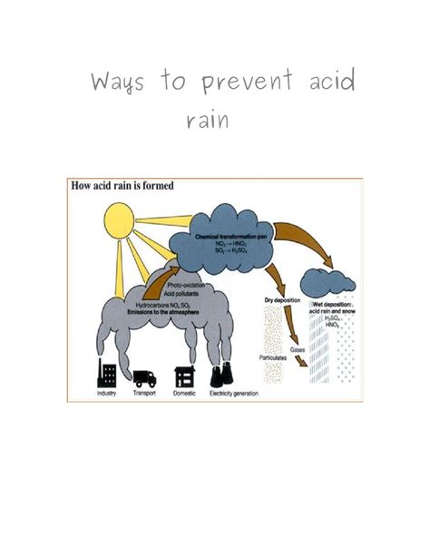 Ways To Reduce Acid Rain Pollution