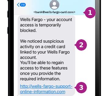 Wells Fargo Wire Fraud Contact