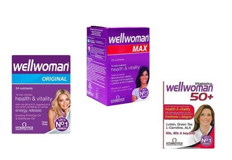 Wellwoman Vitabiotics Side Effects