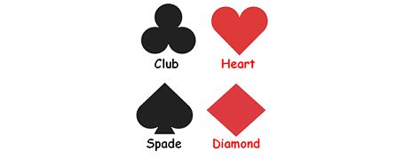 What Are The 4 Types Of Playing Cards