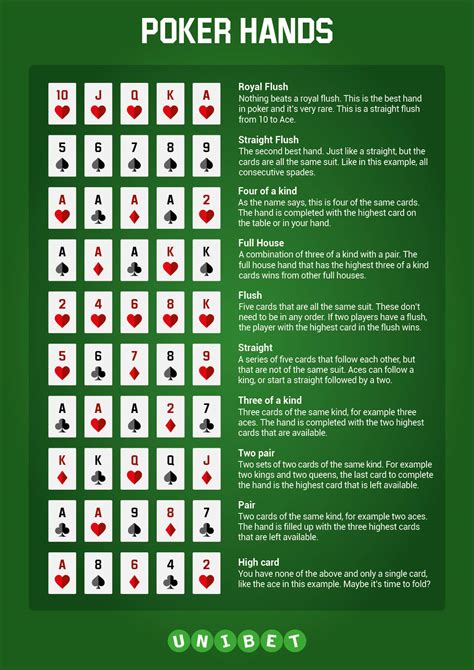 What Does 3 Aces Mean In Poker