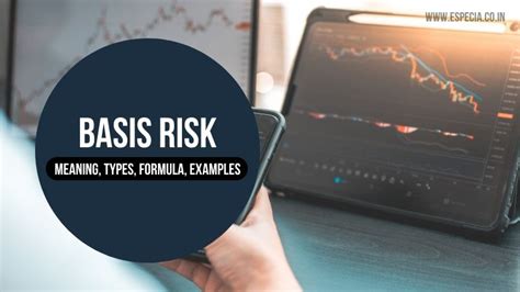What Does Basis Risk Mean