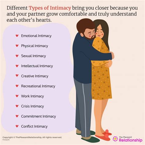 What Does Intimacy Mean In A Relationship