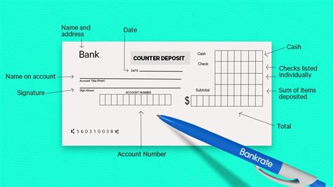 What Does It Mean To Deposit Check