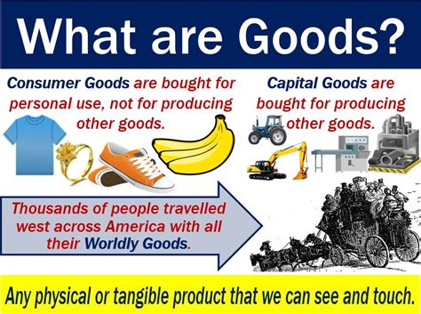 What Does Sell Goods Mean