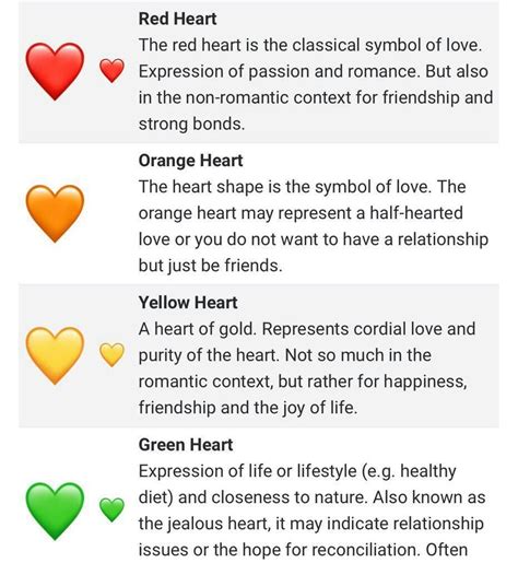 What Does The Green Heart Emoji Mean