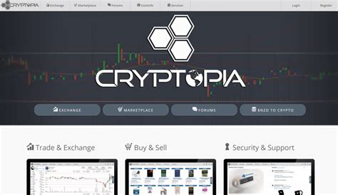 What Happened To Cryptopia Exchange