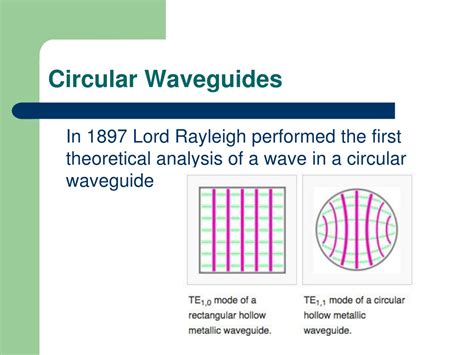 What Is A Circular Waveguide