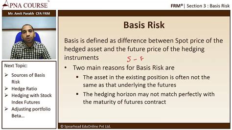 What Is Basis Risk