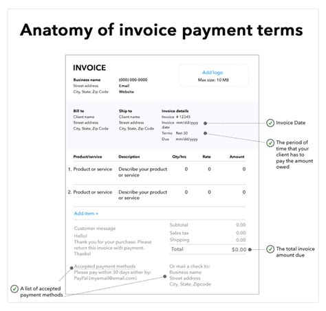 What Is First Installment Of Payment Called