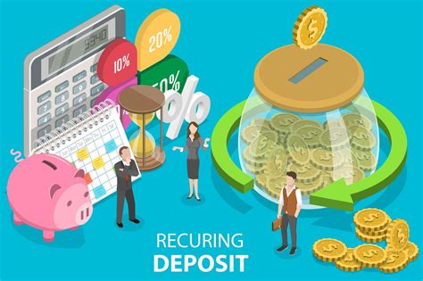 What Is Recurring Deposit