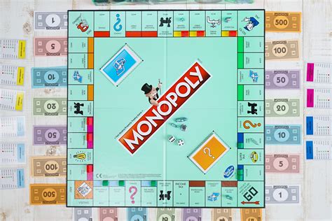 What Is The Best Monopoly In Monopoly