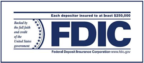 What Is The Maximum Deposit Insured By Fdic