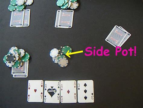 What Is The Side Pot In Texas Holdem