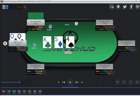 What Poker Software Do The Pros Use