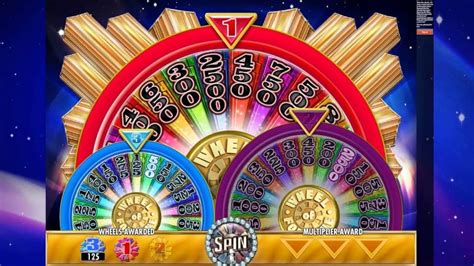 Wheel Of Fortune Slot Machine Rtp