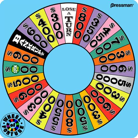 Wheel Of Fortune Wheel Spinner