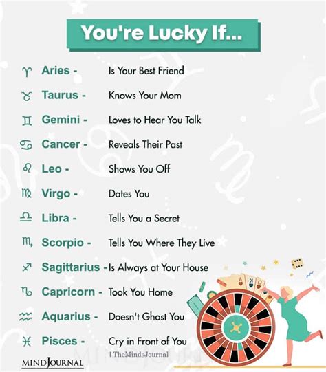 When Is Aries Most Lucky