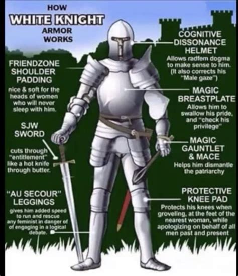 White Knight Meaning Slang